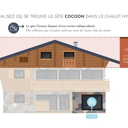 Апартаменты Hygge Lary - De Standing En Coeur De Village Des Pyrenees Сен-Лари-Сулан