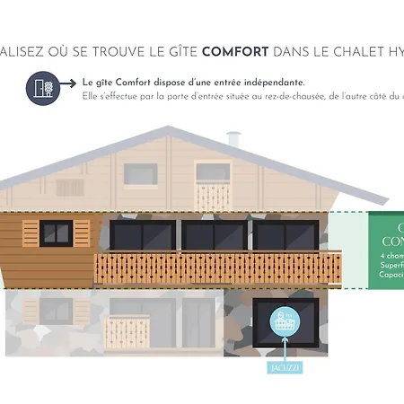 Hygge Lary - De Standing En Coeur De Village Des Pyrenees
