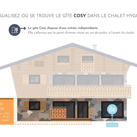 Hygge Lary - De Standing En Coeur De Village Des Pyrenees Apartament